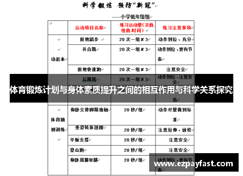 体育锻炼计划与身体素质提升之间的相互作用与科学关系探究