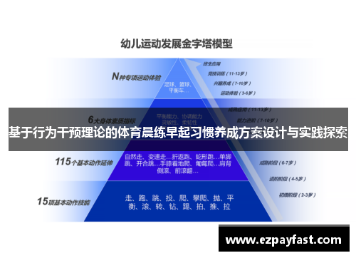 基于行为干预理论的体育晨练早起习惯养成方案设计与实践探索