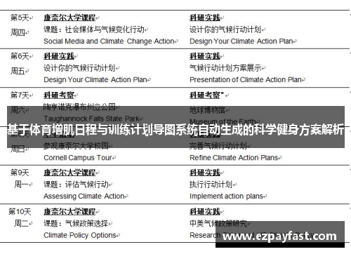 基于体育增肌日程与训练计划导图系统自动生成的科学健身方案解析
