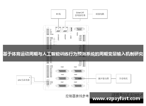 基于体育运动周期与人工智能训练行为预测系统的周期变量输入机制研究